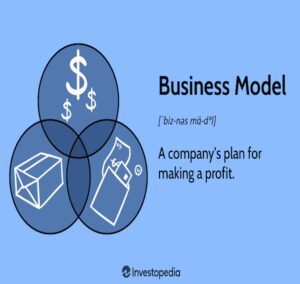 Business
