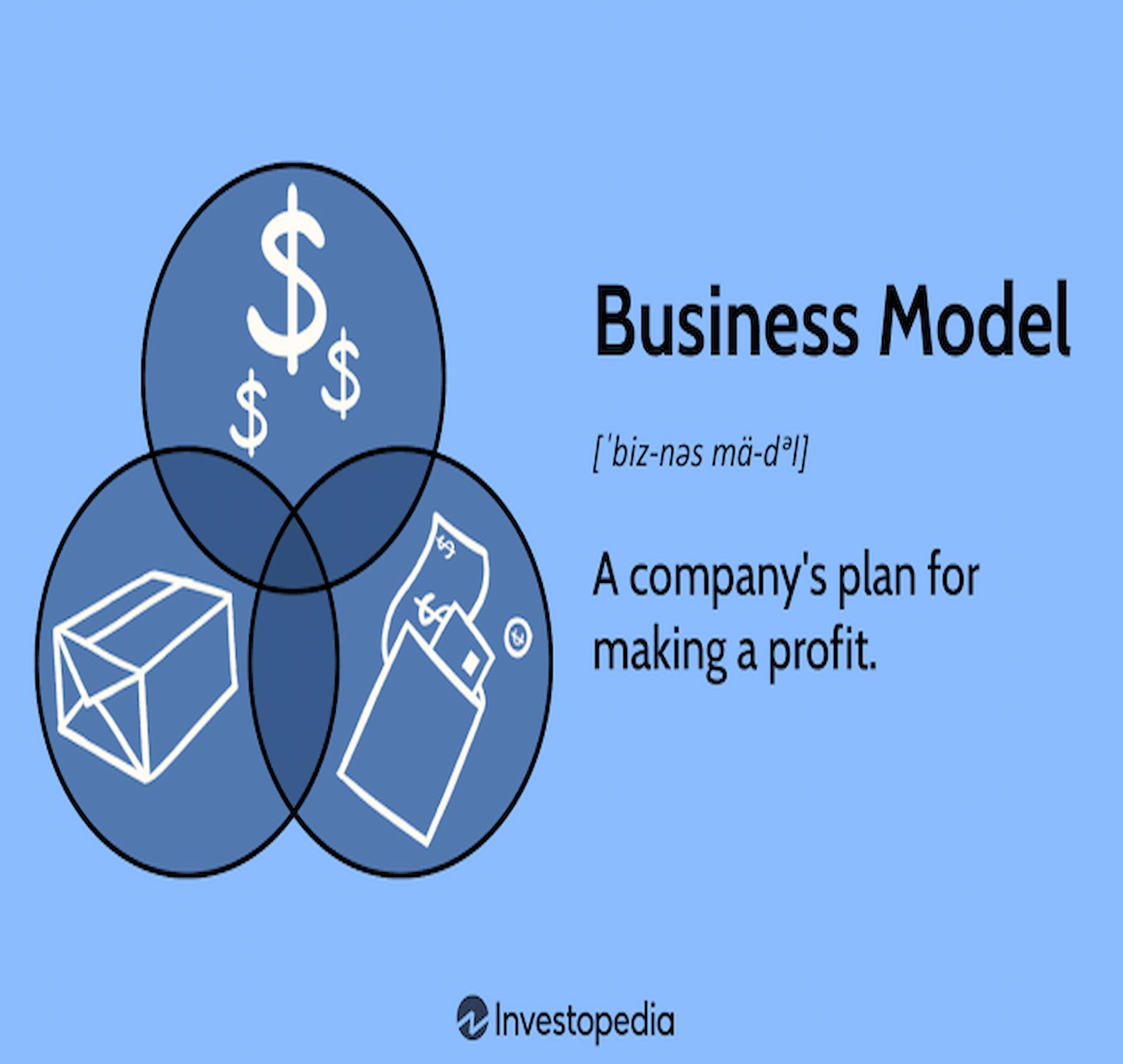 Business